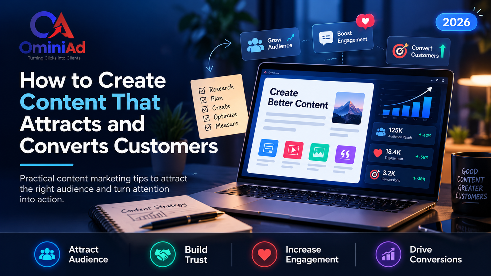 How to Create Content That Attracts and Converts Customers – OminiAd